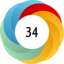 Article has an altmetric score of 34