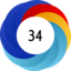 Article has an altmetric score of 34