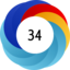 Article has an altmetric score of 34