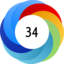 Article has an altmetric score of 33