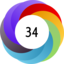 Article has an altmetric score of 34