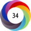 Altmetric score 34