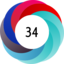 Article has an altmetric score of 34