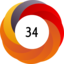 Altmetric score 34