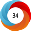 Altmetric score 34