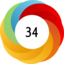 Altmetric score 34