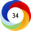Article has an altmetric score of 34