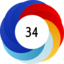 Altmetric score 34