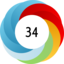 Article has an altmetric score of 34