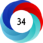 Altmetric score 34