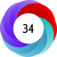 Article has an altmetric score of 34