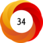 Article has an altmetric score of 34