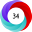 Article has an altmetric score of 34