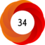 Altmetric score 34