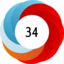Article has an altmetric score of 34
