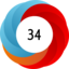 Altmetric score 34