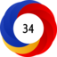 Altmetric Attention Score: 34