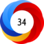 Article has an altmetric score of 34