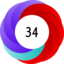 Article has an altmetric score of 34