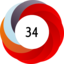 Article has an altmetric score of 34