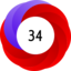 Article has an altmetric score of 34