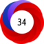 Altmetric score 34