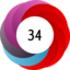 Altmetric score 34