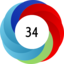 Article has an altmetric score of 34