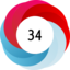 Article has an altmetric score of 34