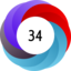 Article has an altmetric score of 34