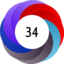 Article has an altmetric score of 34