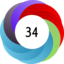 Altmetric score 34