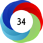 Article has an altmetric score of 34