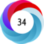Article has an altmetric score of 34