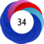altmetric image