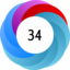 Altmetric Attention Score: 34