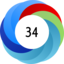 Altmetric Attention Score: 34