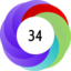 Altmetric score 34