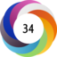 Altmetric score 34