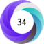 Article has an altmetric score of 34