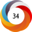 Altmetric score 34