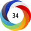 Altmetric score 34