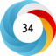 Altmetric score 34