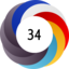 Altmetric score 34