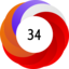Altmetric score 34