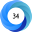 Altmetric Attention Score: 34