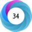 Altmetric Attention Score: 34