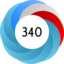 Altmetric Attention Score: 340