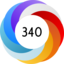 Altmetric score 340