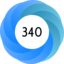 Altmetric Attention Score: 340